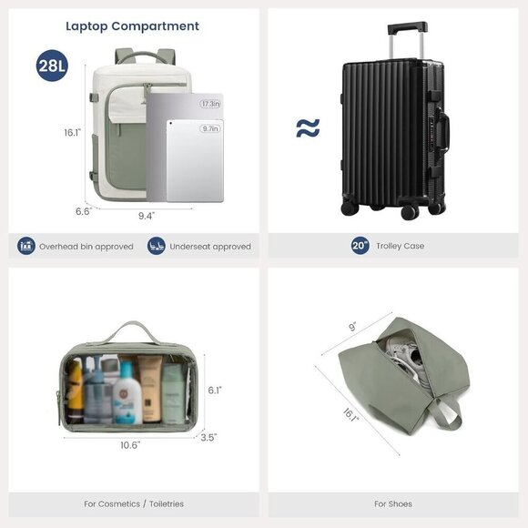 17.3 Inch Carry On Backpack Water Resistant Backpack Luggage Lightweight - Picture 3 of 7